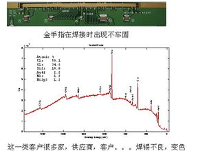 探秘失效分析与表面技术 八六三中心的地坪材料创新之路